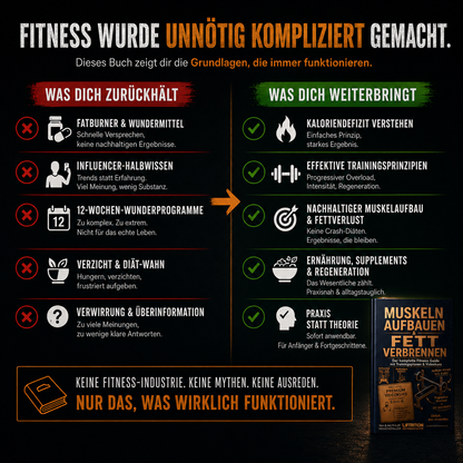 Gegenüberstellung: was dich zurückhält und was dich weiterbringt.