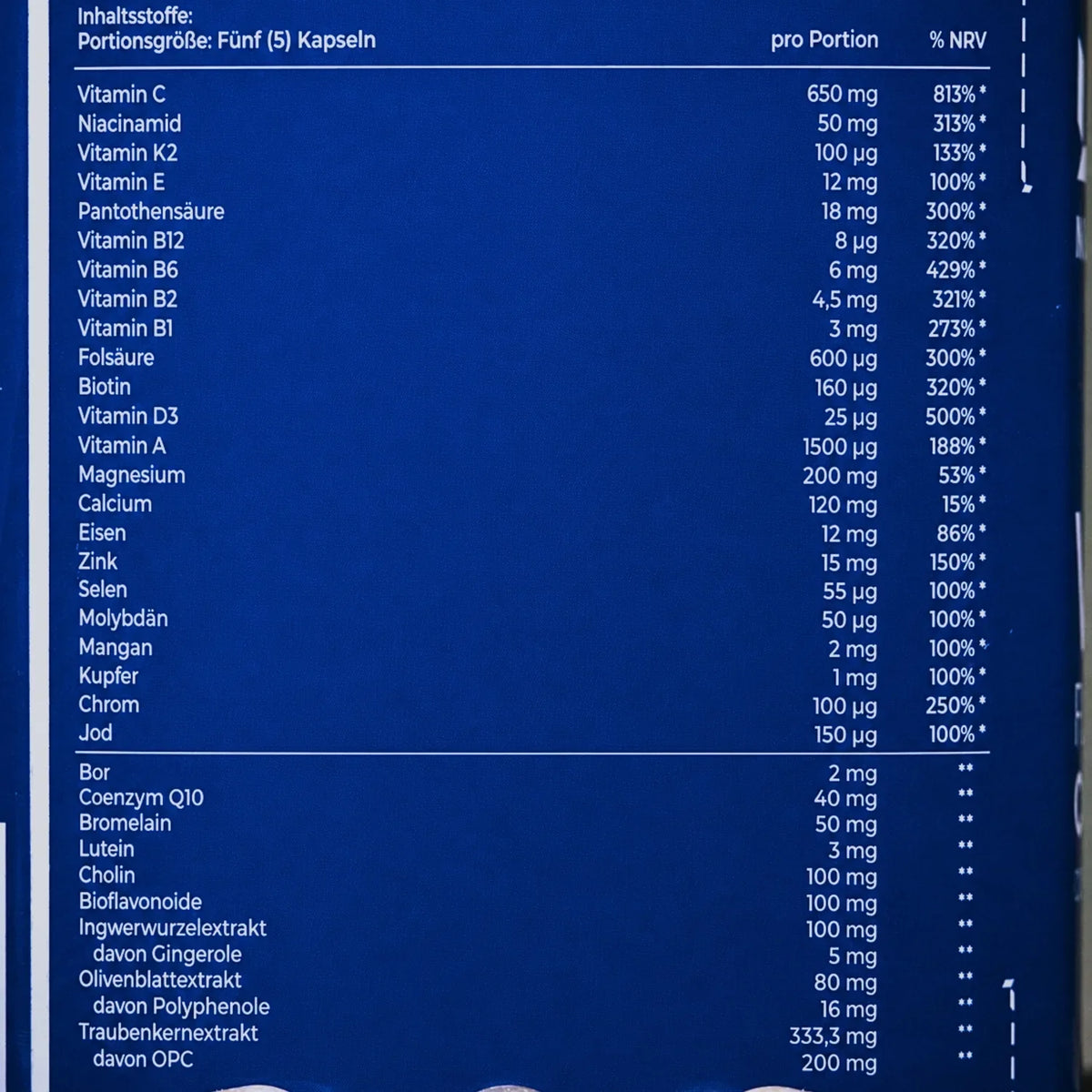Makroaufnahme des Etiketts mit der vollständigen Wirkstoffliste und den NRV-Prozenten.